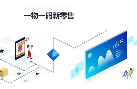 定制防偽標(biāo)簽要點(diǎn)大起底,你知曉沒? 定制防偽標(biāo)簽要點(diǎn)大起底,你知曉沒?