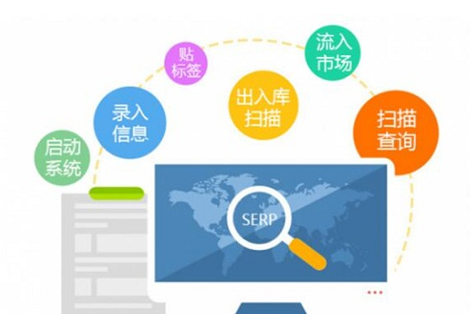 制作防偽標簽定制常見的幾種形式有哪些？