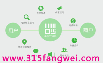 印刷防偽標(biāo)簽?zāi)湍Σ聊凸尾寥绾螠y試？如何滿足高頻接觸類產(chǎn)品使用需求？