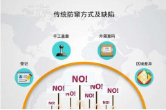 產品溯源系統做到能夠精準控制各個環節節點-