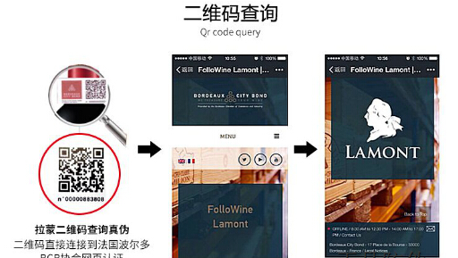 葡萄酒防偽技術大揭秘-510品保防偽